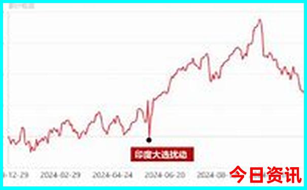 2025最新动态港澳值得关注资料全新爆料免费实时更新大全-新澳门2025年开奖记录